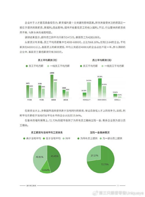2025年中國超市行業用工調研報告 九成企業組織架構調整，裁員調薪難解經營困局